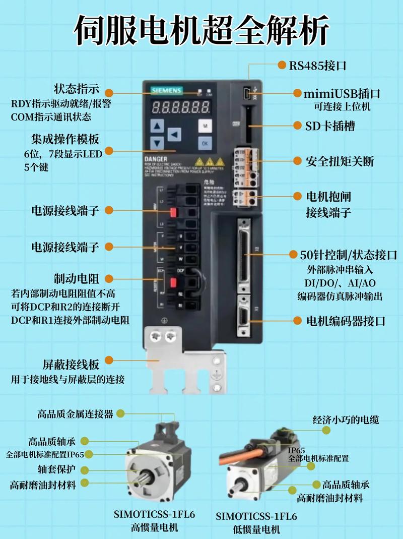 伺服電機故障維修：解決問題的關鍵步驟及常見故障分析