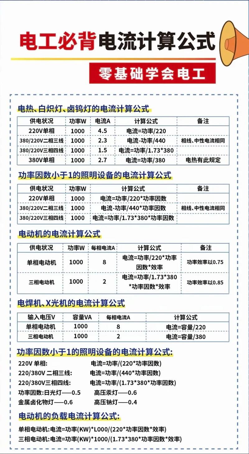 伺服電機維修電流計算及方法