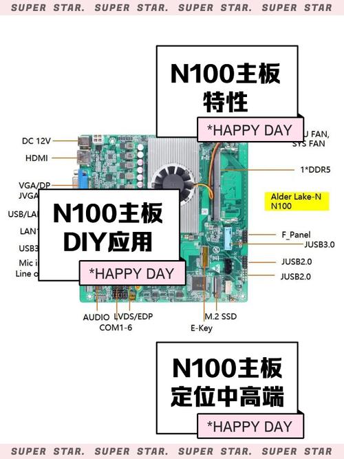 原文標題：西博斯電路板維修：解決新媒體時代智能設備故障的有效方案