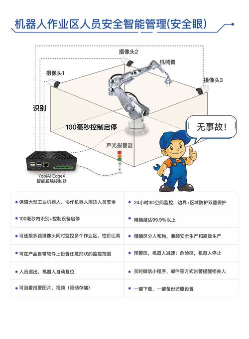 塔米機器人維修的重要性與需求分析