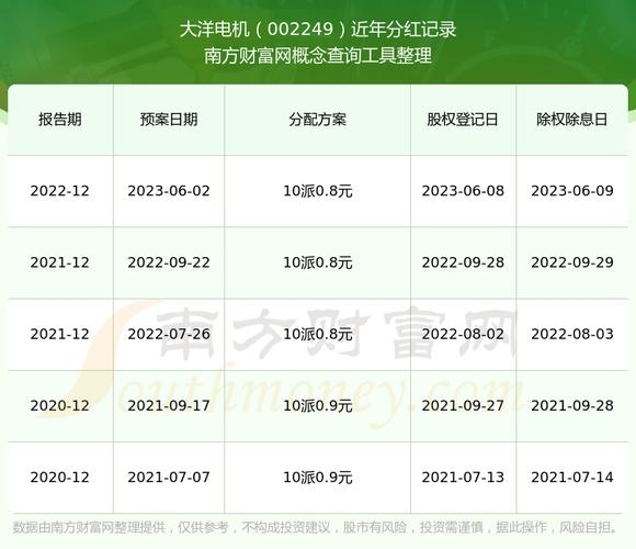 大洋電機股票股吧，大洋電機股票能買嗎