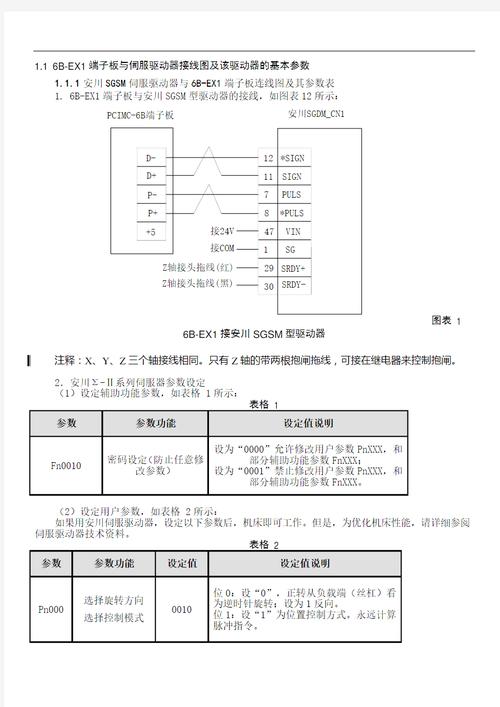 安川伺服電機異響什么原因，安川伺服電機為何不給指令會轉動