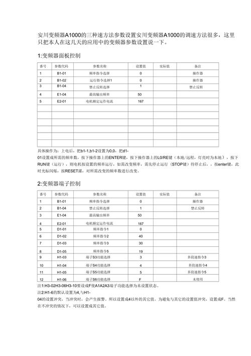安川變頻器v1000設置視頻教程，安川變頻器v1000恢復出廠