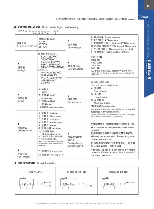小度伺服機器人維修指南