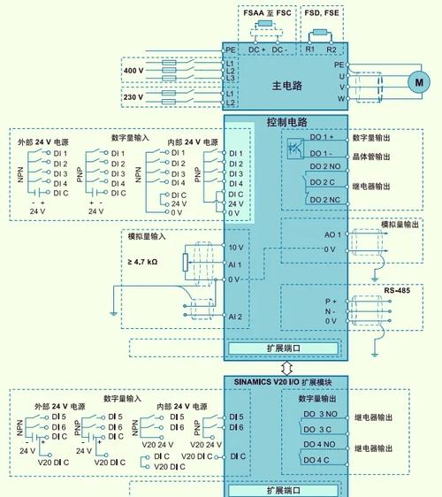 嵊州西門子直流調速器維修指南