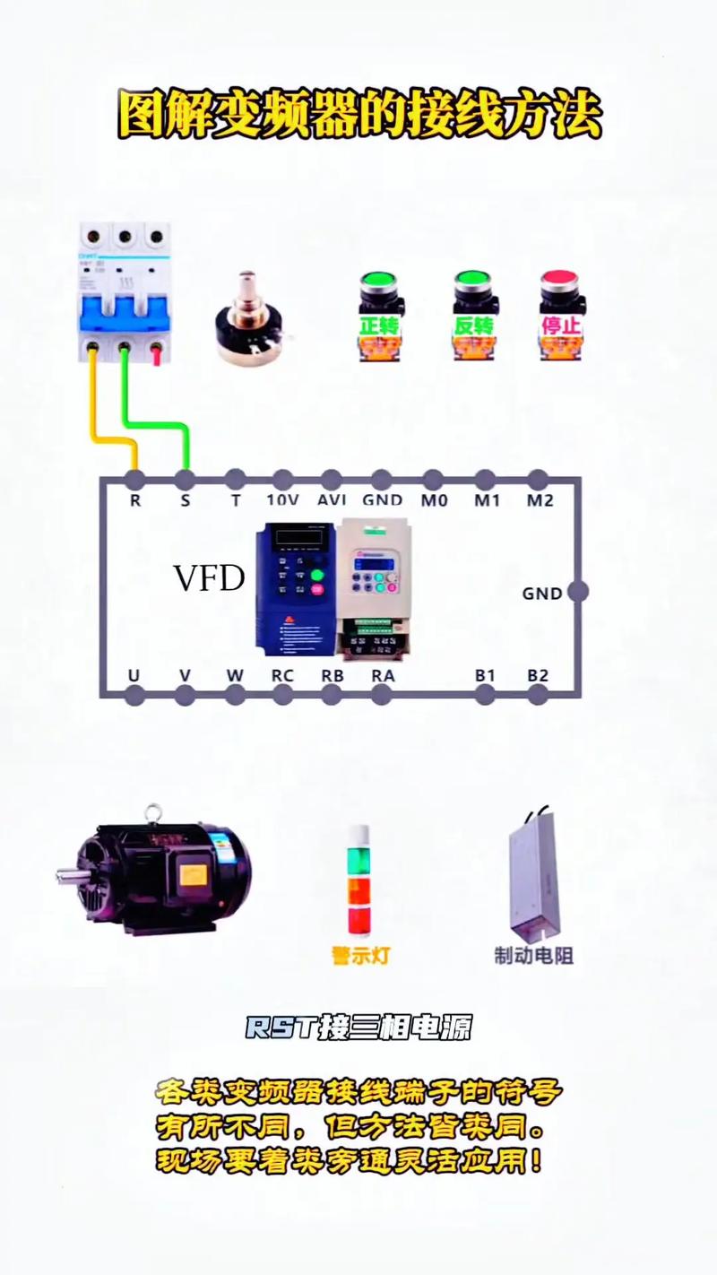 探索新媒體時代中的變頻器連接器維修技巧