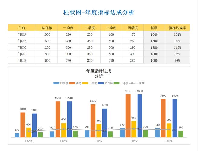 數控技術就業前景分析柱狀圖，數控技術就業前景怎么樣