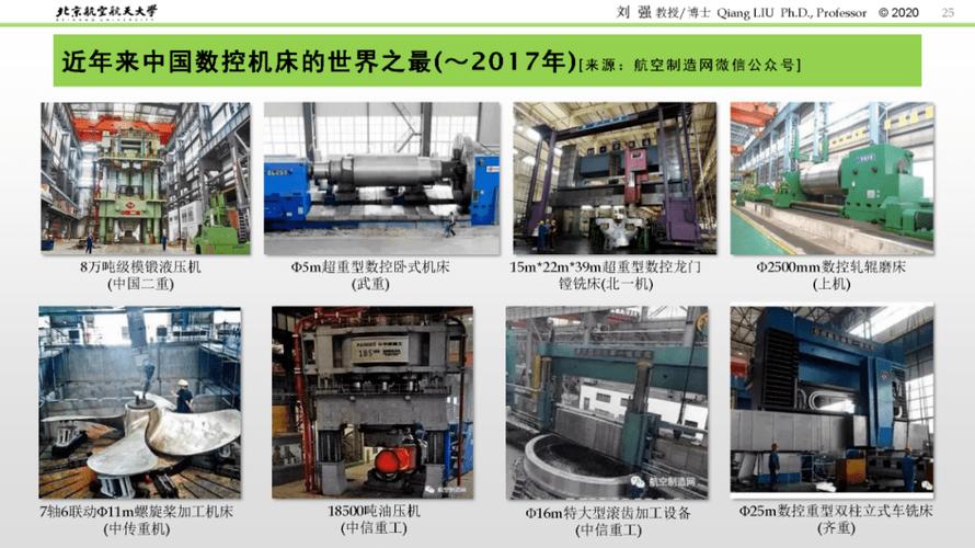 數控系統與機床維修專業介紹與發展趨勢