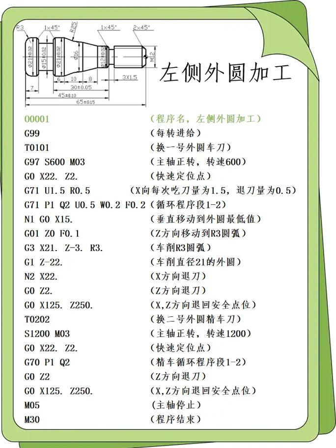 數控車床編程100例圖實例附圖詳細，cnc數控編程培訓班