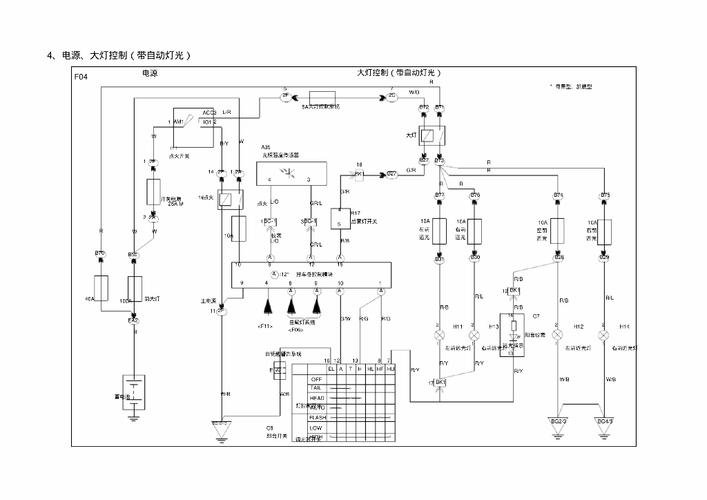 比亞迪電路圖識讀方法，比亞迪電路板多少錢