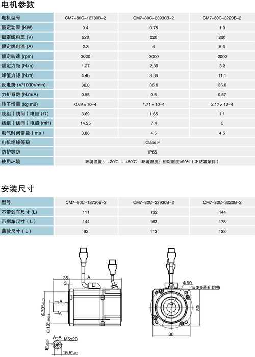 江北伺服電機維修收費