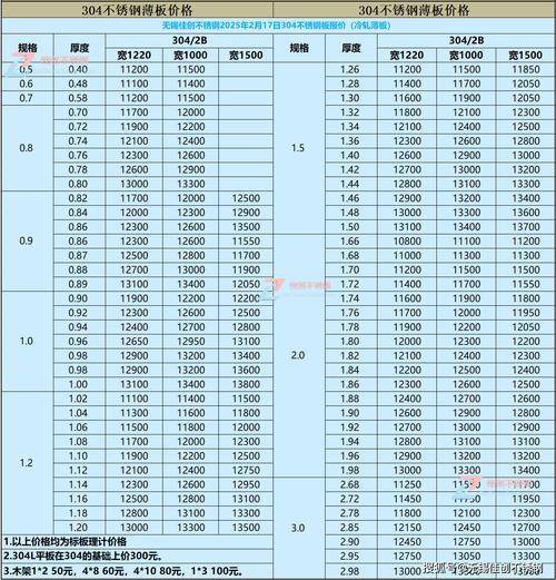 江蘇機器人維修價位表