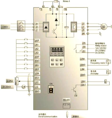江蘇直流調速器報警維修：解析原因與解決方案