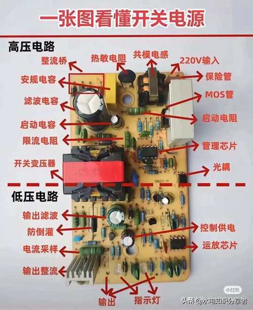 河南線路板維修價格及相關信息