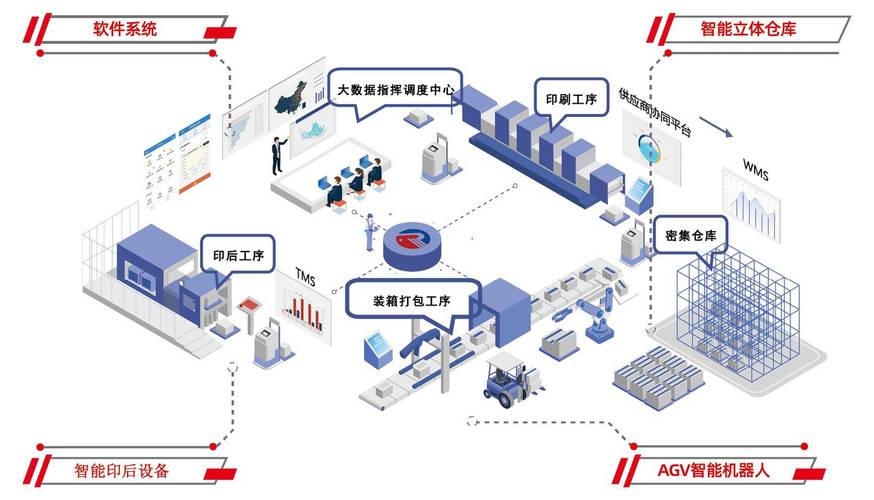 浙江智能機床維修系統：提高效率、降低成本的關鍵