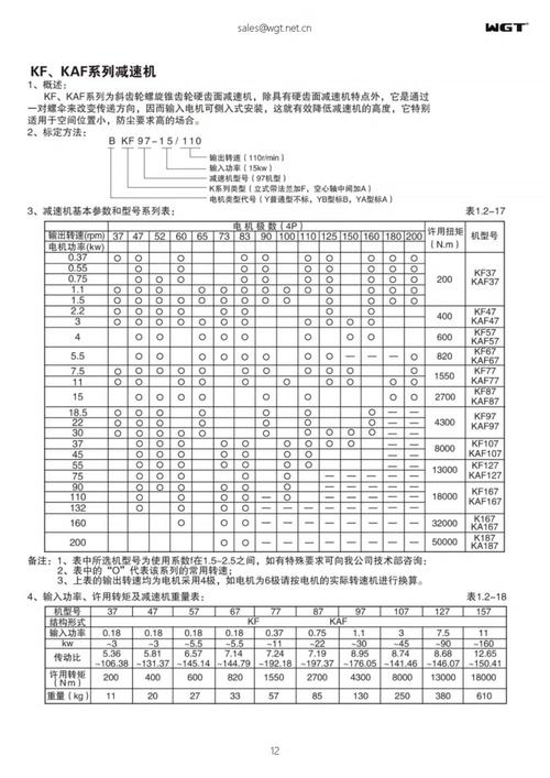 減速電機的用途有哪些，減速電機型號大全