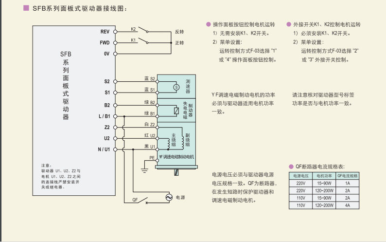 直流調(diào)速器模塊維修技巧與要點(diǎn)