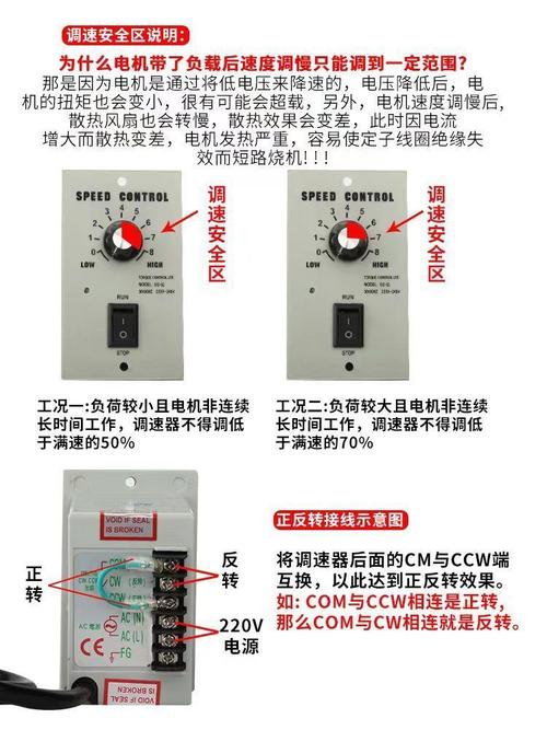 直流調速器維修公司：解決您電機調速難題的最佳選擇