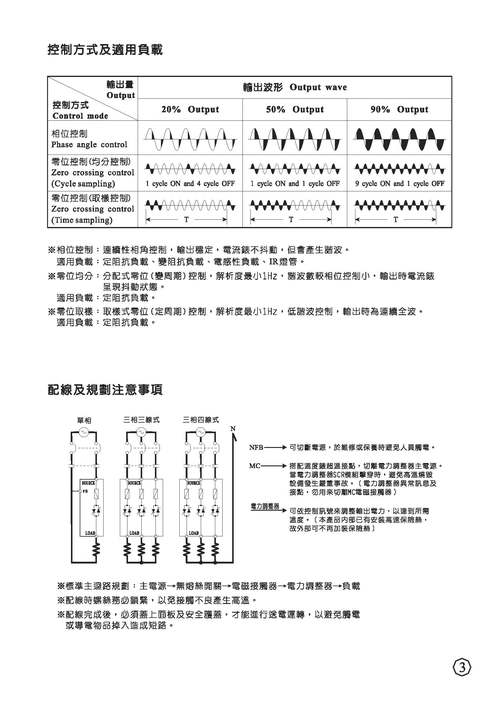 直流調速器維修指南