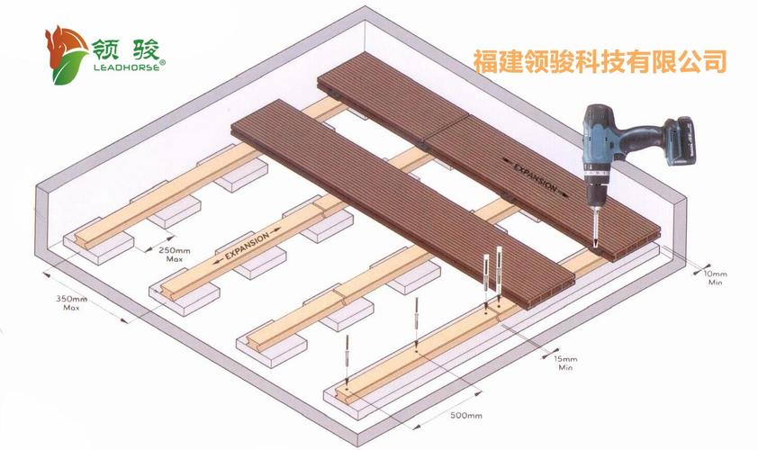 福建數控系統維修價格查詢