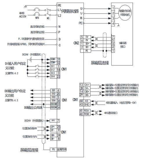 科威伺服電機怎么樣啊!，科威伺服驅動器說明書