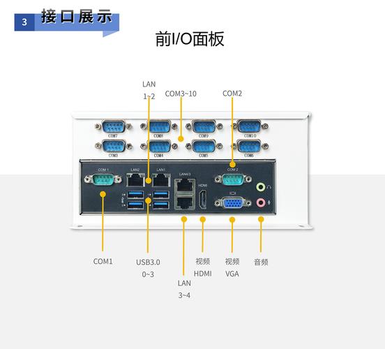 紅橋觸摸屏工控機(jī)，觸摸屏工控機(jī)應(yīng)用范圍