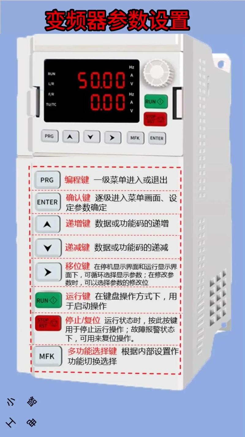 維修變頻器示波器帶寬調整方法