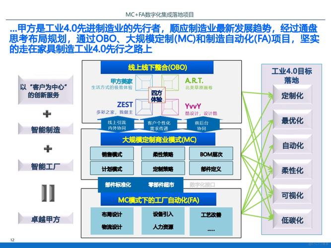 線路板工廠規化，線路板工廠簡介范文