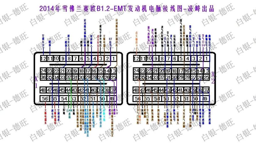 線路板接線端子標注OM是什么意思，線路板接線端子怎么接線