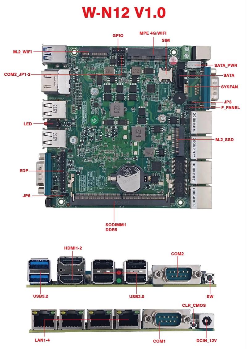 線路板設計，線路板的基本知識
