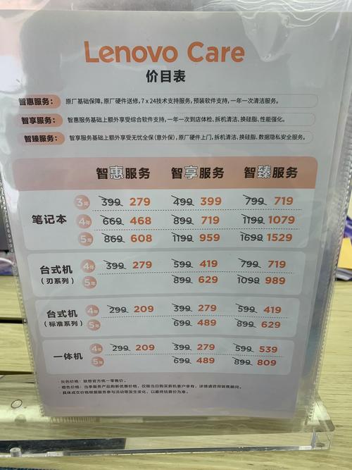 聯想售后維修官網銀石廣場12樓12-08室簡介呢，聯想售后維修官網價格