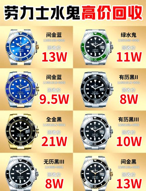 艾美特電器售后維修中心服務，黑水鬼勞力士手表官方價2023