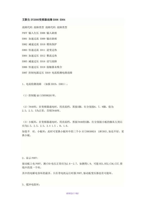 艾默生變頻器中國官網，艾默生變頻器故障代碼