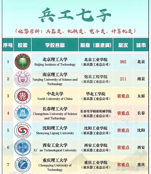 華東數控公司簡介，華東數控股份有限公司