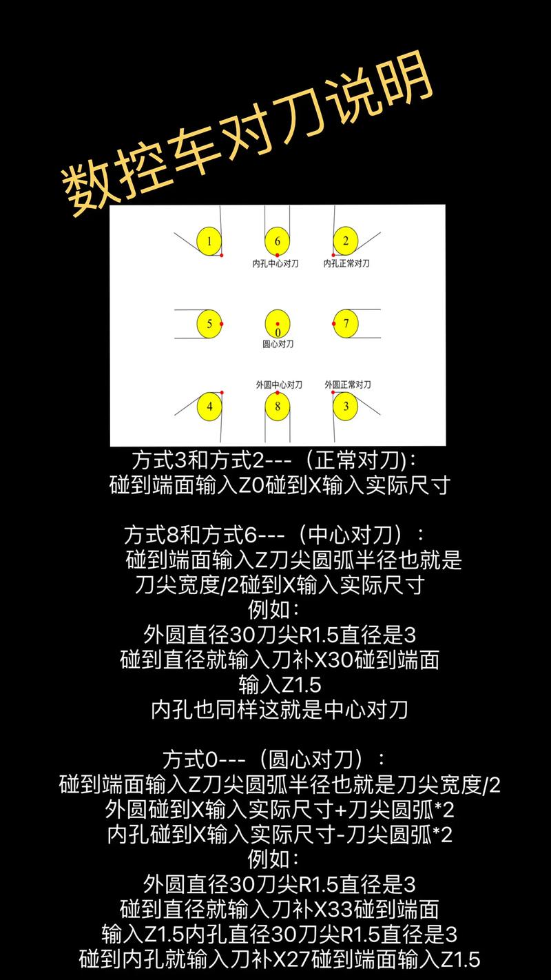 華興數控車床編程視頻，華興數控車床怎么對刀