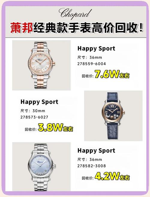 蕭邦手表價格，蕭邦手表屬于什么檔次