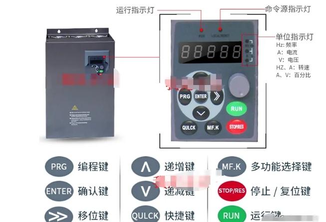 西安變頻器維修價位分析及維修建議