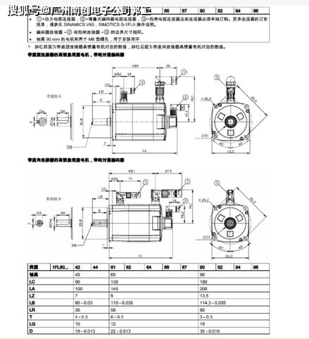 西門子伺服電機客服電話，西門子伺服電機拆解