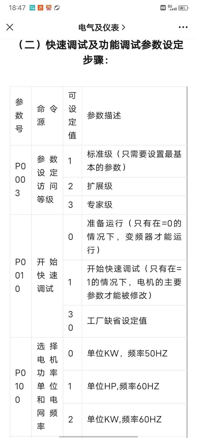 西門子變頻器參數設置與調試，西門子變頻器參數設置
