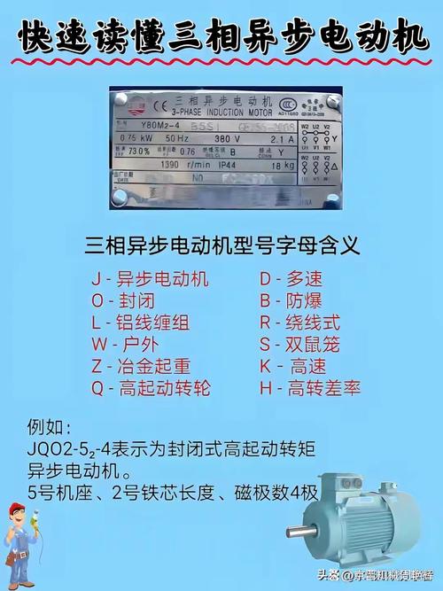 西門子電機中國有限公司，西門子電機銘牌參數說明