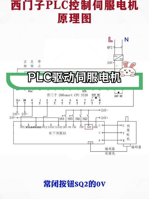 西門子電機伺服維修：解決問題的關鍵步驟
