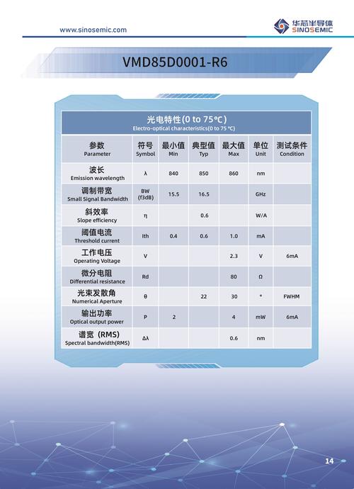 觸摸屏ic品牌，觸摸屏ic芯片是什么