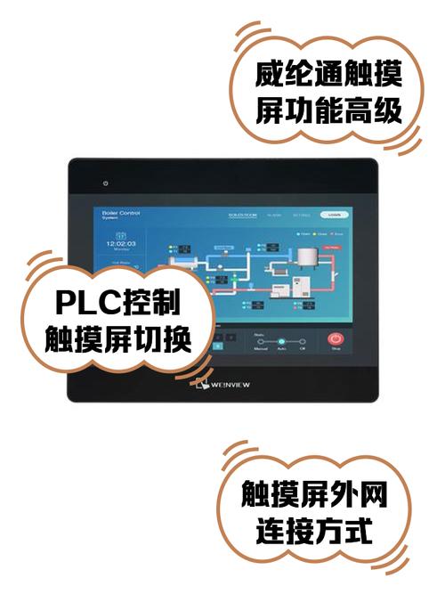 觸摸屏系統(tǒng)軟件，觸摸屏系統(tǒng)通常由哪三部分組成