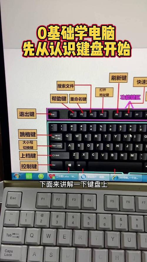 觸摸屏電腦一體機，觸摸屏電腦筆記本鍵盤不能打字