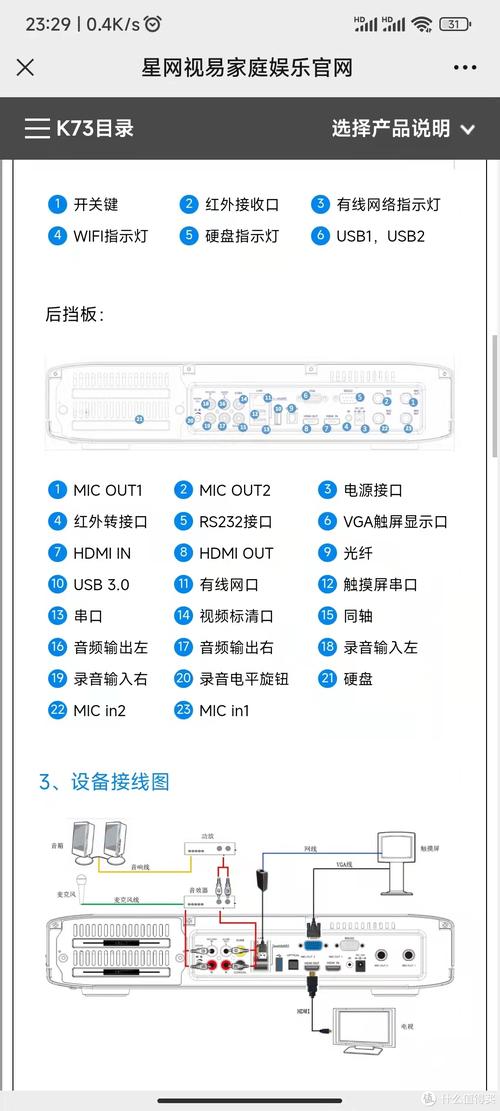 觸摸屏點歌機接線圖，觸摸屏點歌機不匹配