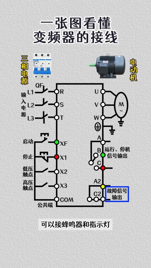 變頻器原理及接線圖，變頻器原理及接線圖外接電位器