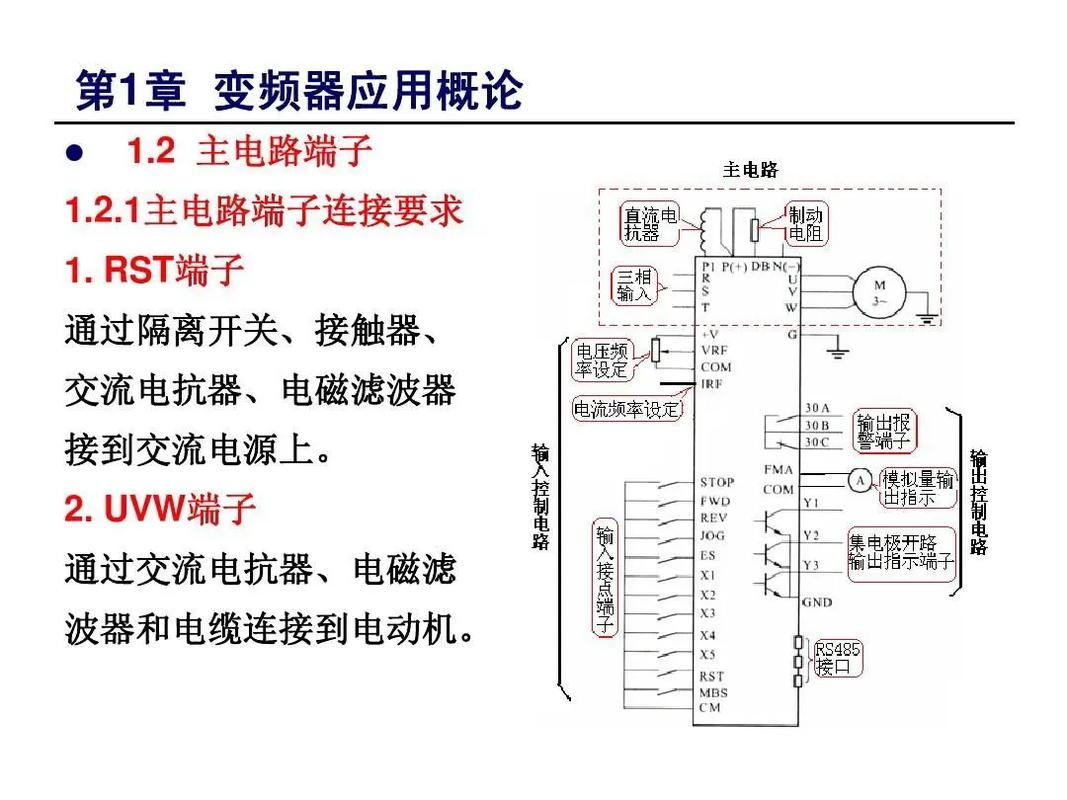 變頻器的驅動維修原理