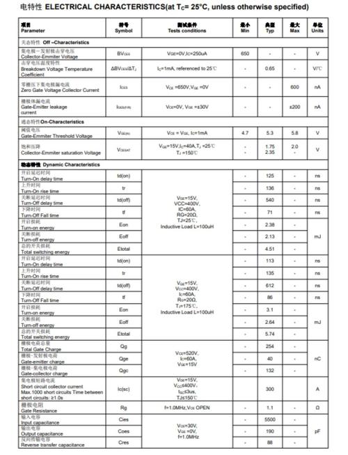 通力電梯變頻器里的風扇報價，通力電梯變頻器說明書