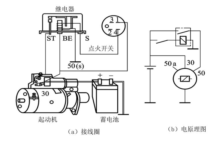 鏟車電路圖教學(xué)視頻，鏟車電路板在哪個位置