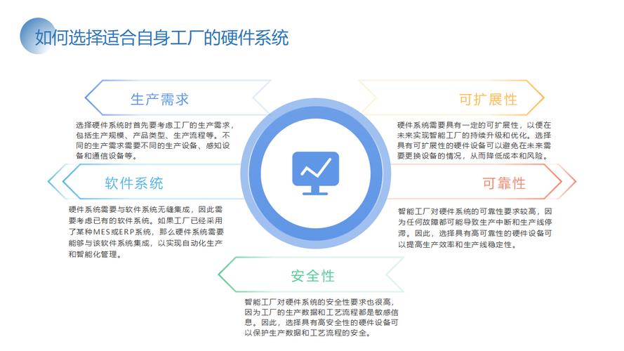 隨著信息技術的飛速發展，傳統制造業正面臨著巨大的挑戰和機遇。作為智能制造的重要組成部分，南通數控機床維修系統正日益成為企業提高生產效率、保障質量的利器。